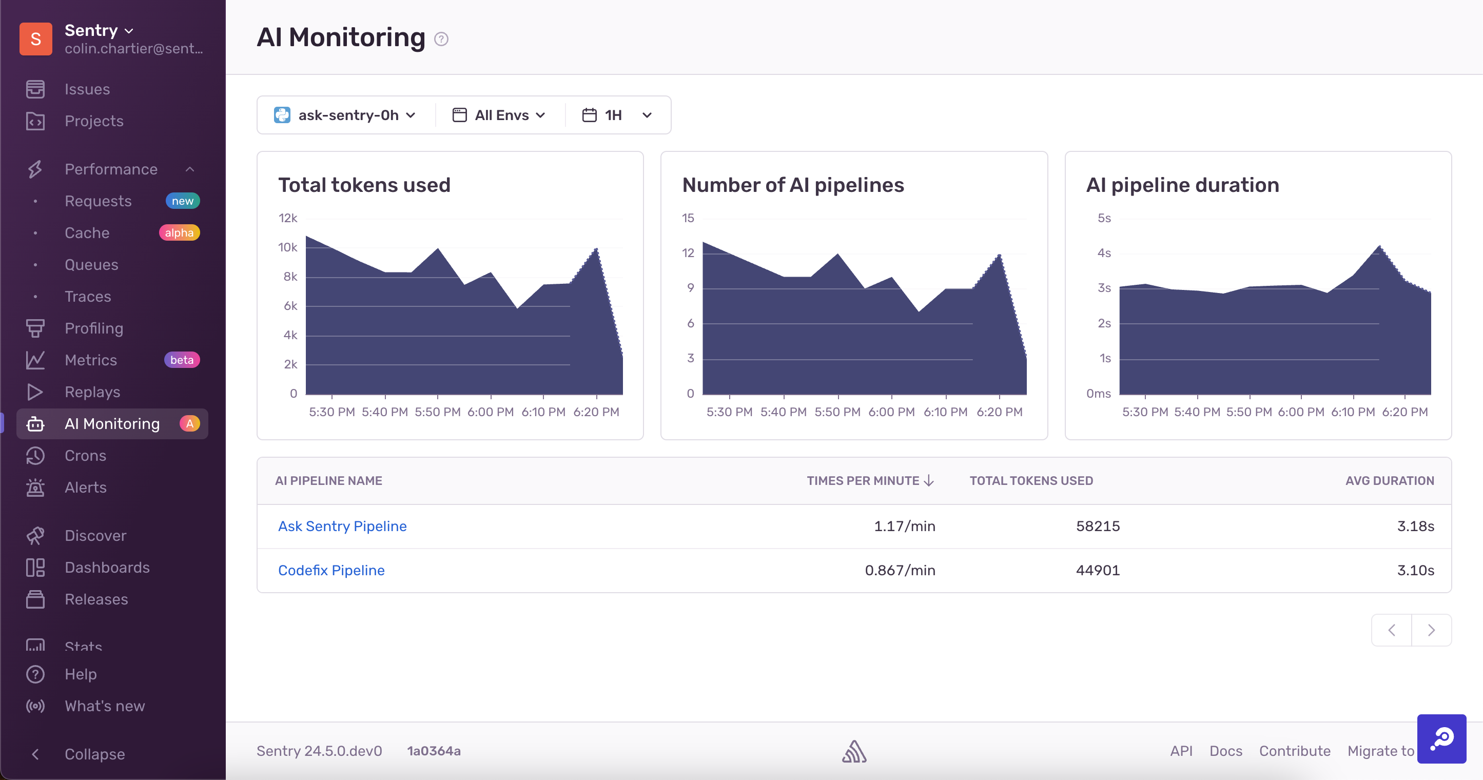 LLM Monitoring User Interface